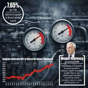 2025 s-a încheiat cu recesiune tehnică; Radiografia unui an de corecţii fiscale şi bugetare